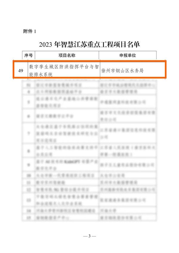 2023年智慧江苏重点工程项目名单.jpg